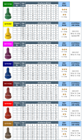 Guardian AIR 110 Spray Nozzle