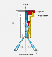 IDKT  Drift reducing angled nozzle