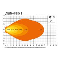 Utility 45 Gen2 (with 'Slimline' Bracket) - ADR Approved